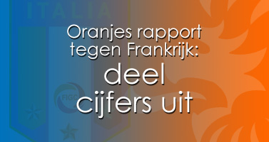 Oranjes Frankrijk-rapport: geef de spelers een cijfer