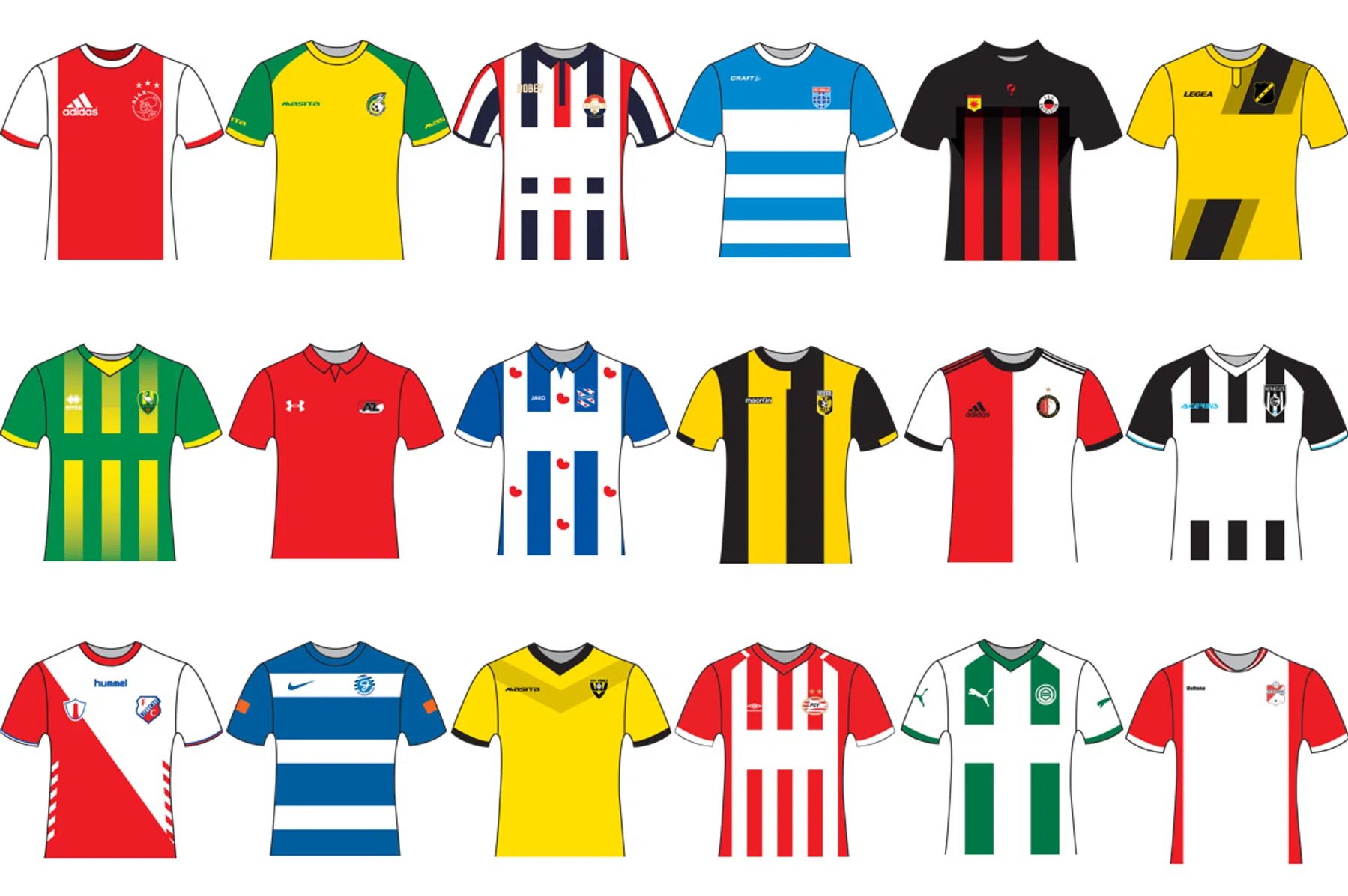 Doe mee met het grote VI Shirtsponsor-onderzoek 2019