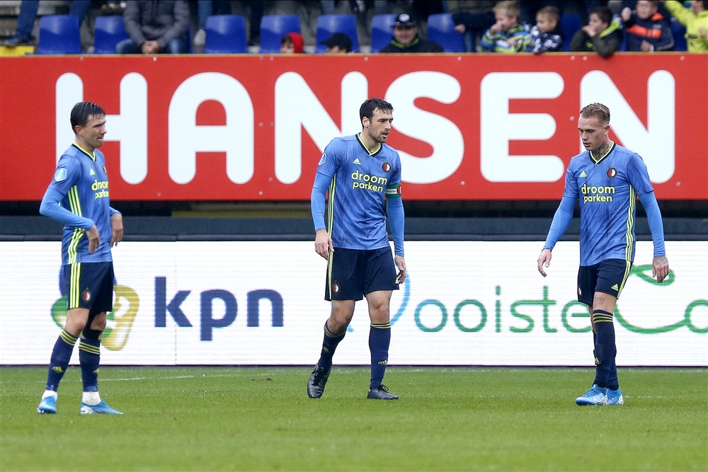 Eredivisie op Rapport: offday voor complete Feyenoord-defensie