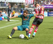 Thumbnail for article: Een blik op de cijfers: de Eredivisie-start in twaalf opvallende statistieken