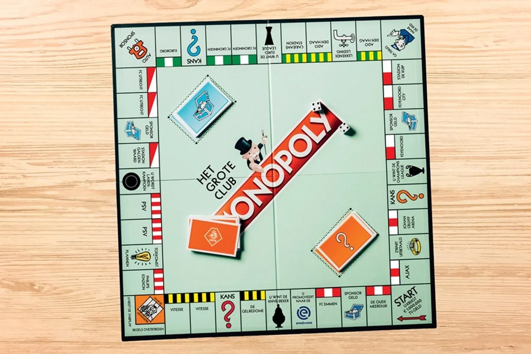 Club als handelshuis: 'Investeren, spelershandel en daarna de club weer verkopen'