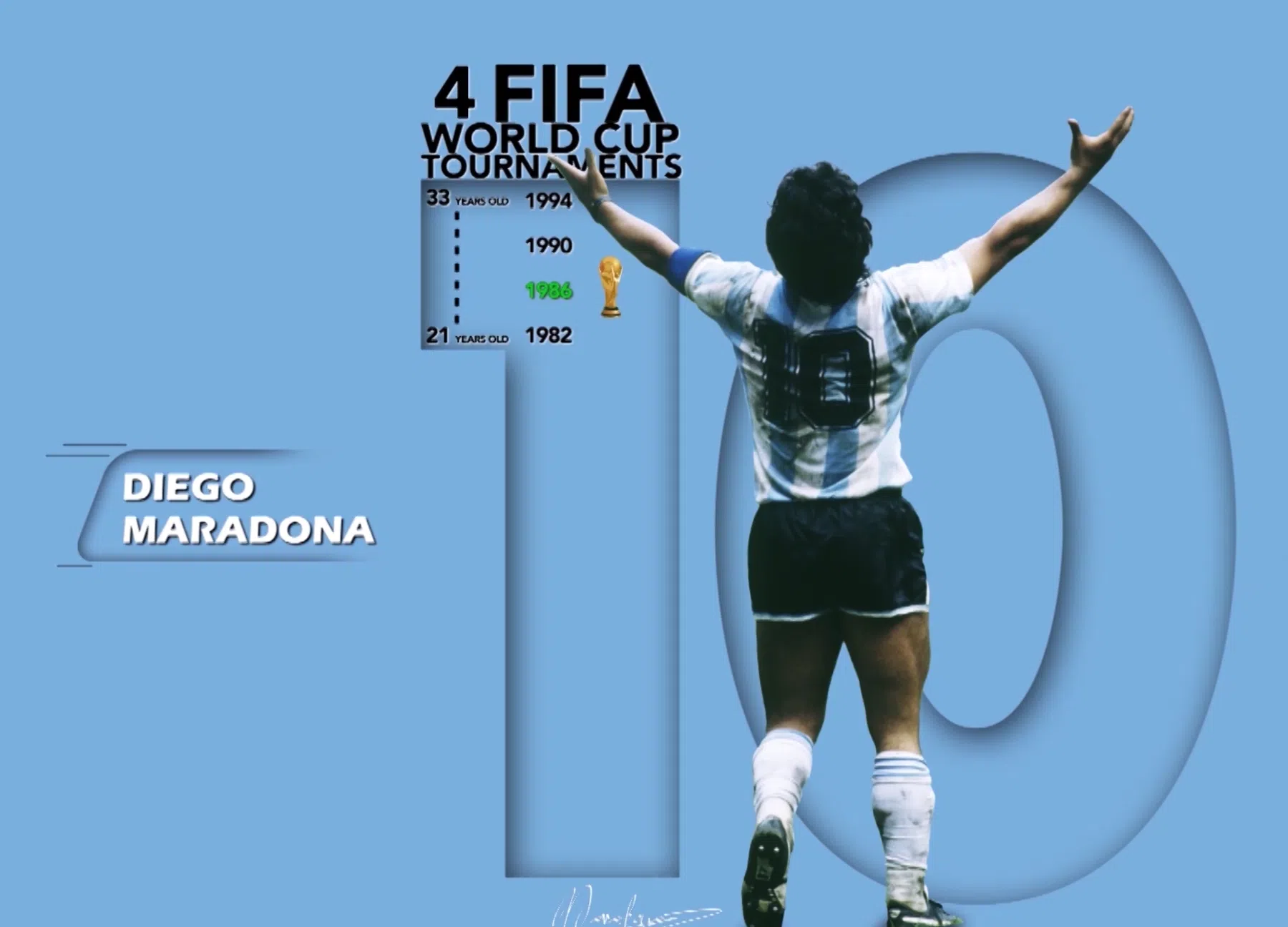 Statistieken om steil van achterover te slaan: zó goed was Maradona