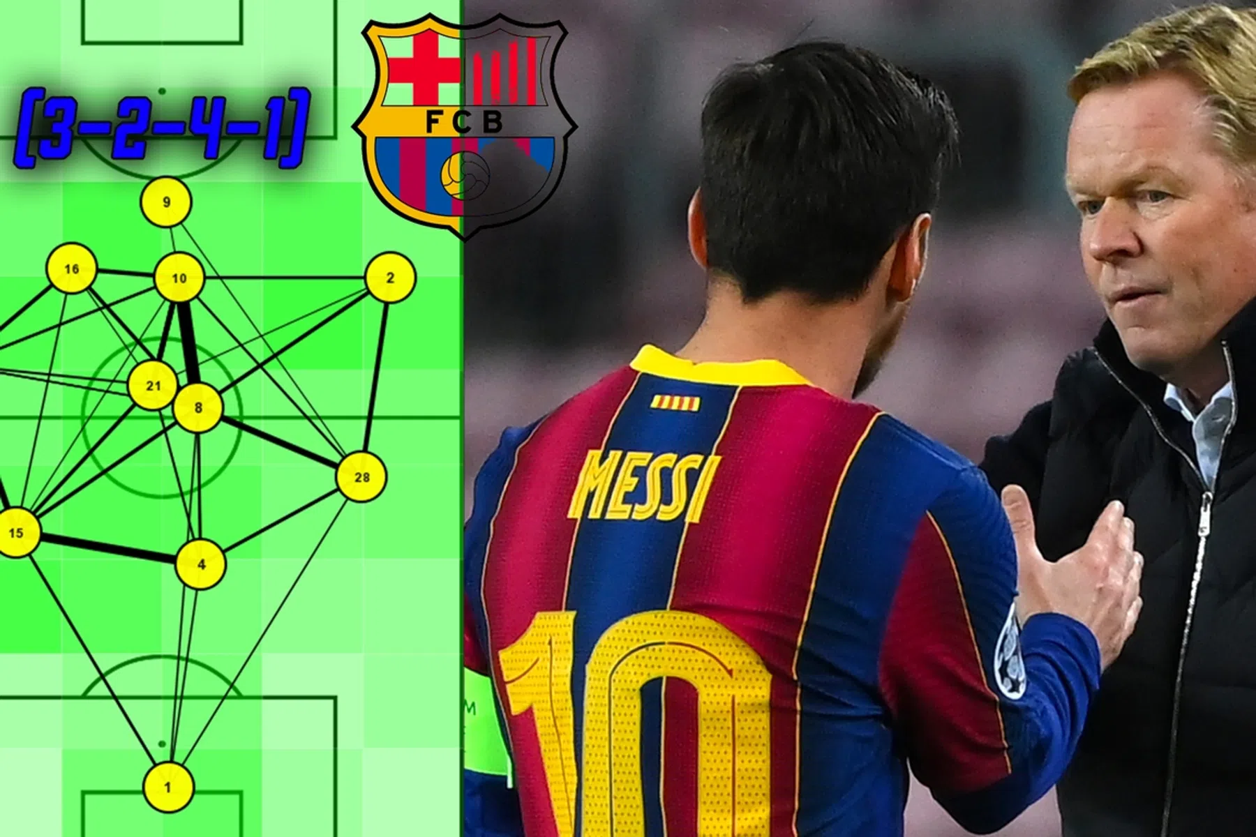 'Zo wordt Messi weer van wereldklasse'