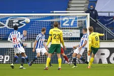 Thumbnail for article: 'Topploeg' Fortuna legt zwakheden Heerenveen keihard bloot