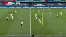 Thumbnail for article: Gudmundsson-truc dwingt Feyenoord tot open wedstrijd