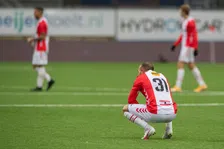 Thumbnail for article: FC Emmen voorlopig een na slechtste team ooit in de Eredivisie
