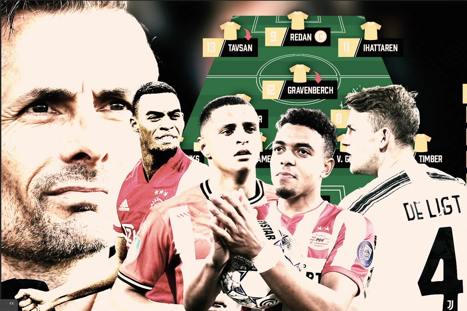 De Ligt, Malen, Gravenberch en Ihattaren: hoe ga je met talenten om?