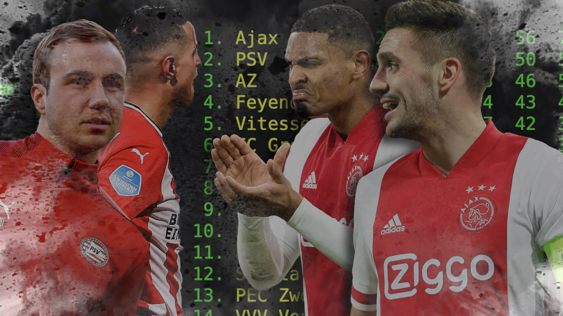 'Ajax getergd én relaxed richting officieus kampioensduel'
