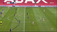 Thumbnail for article: Tegen Ajax valt voor FC Groningen niets te verhullen