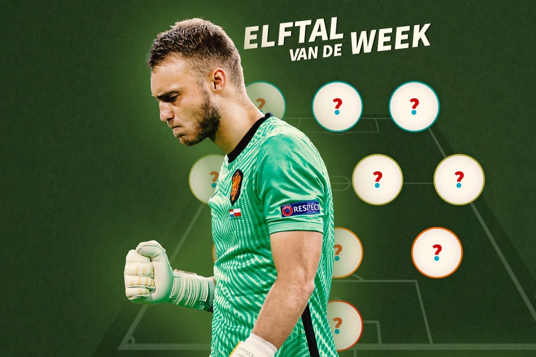 Cruciale fase Cillessen: 'Hij voorkomt hiermee Oranje-gezeik'