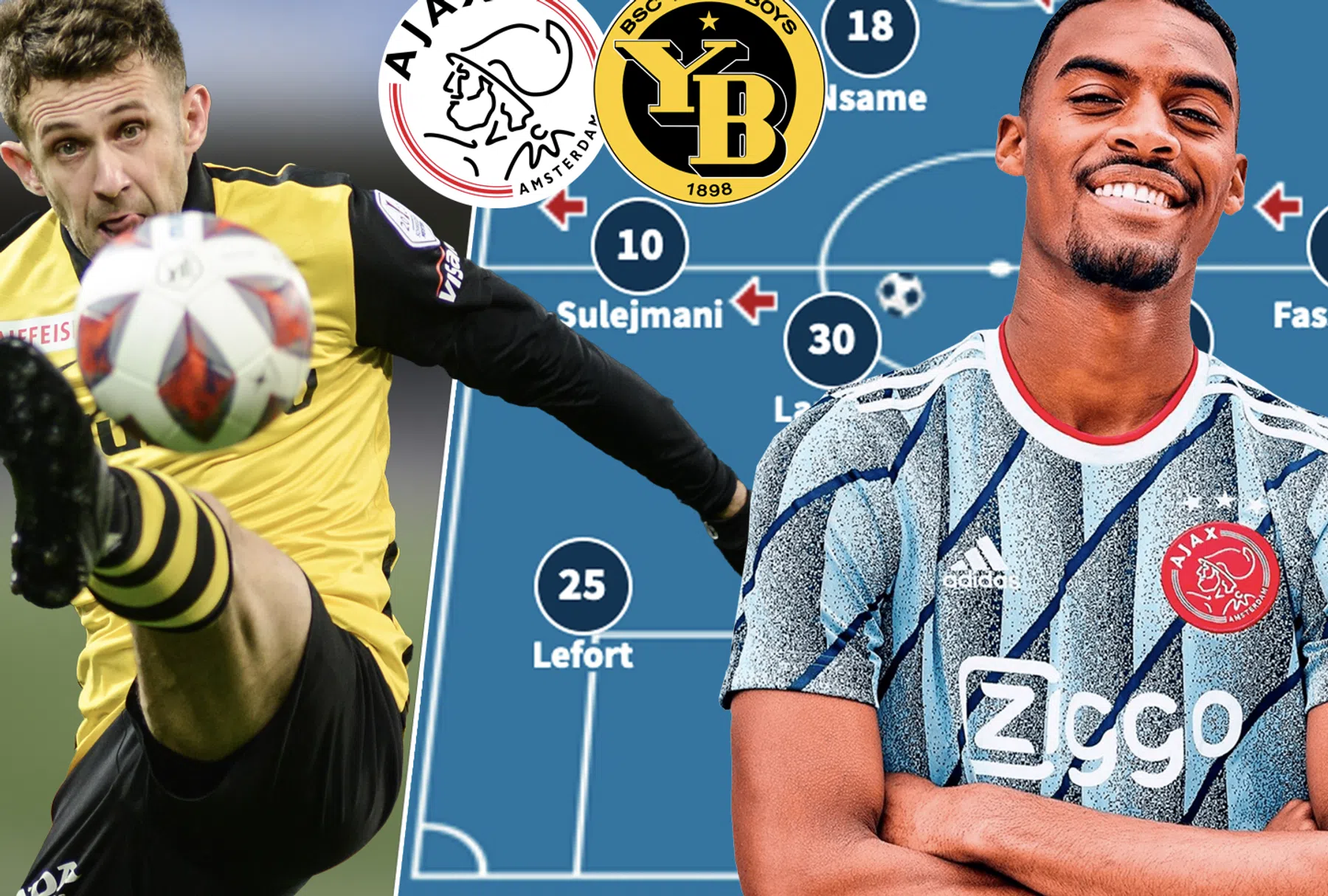 Analyse: waarom Ajax moet opletten tegen het razendsnelle Young Boys