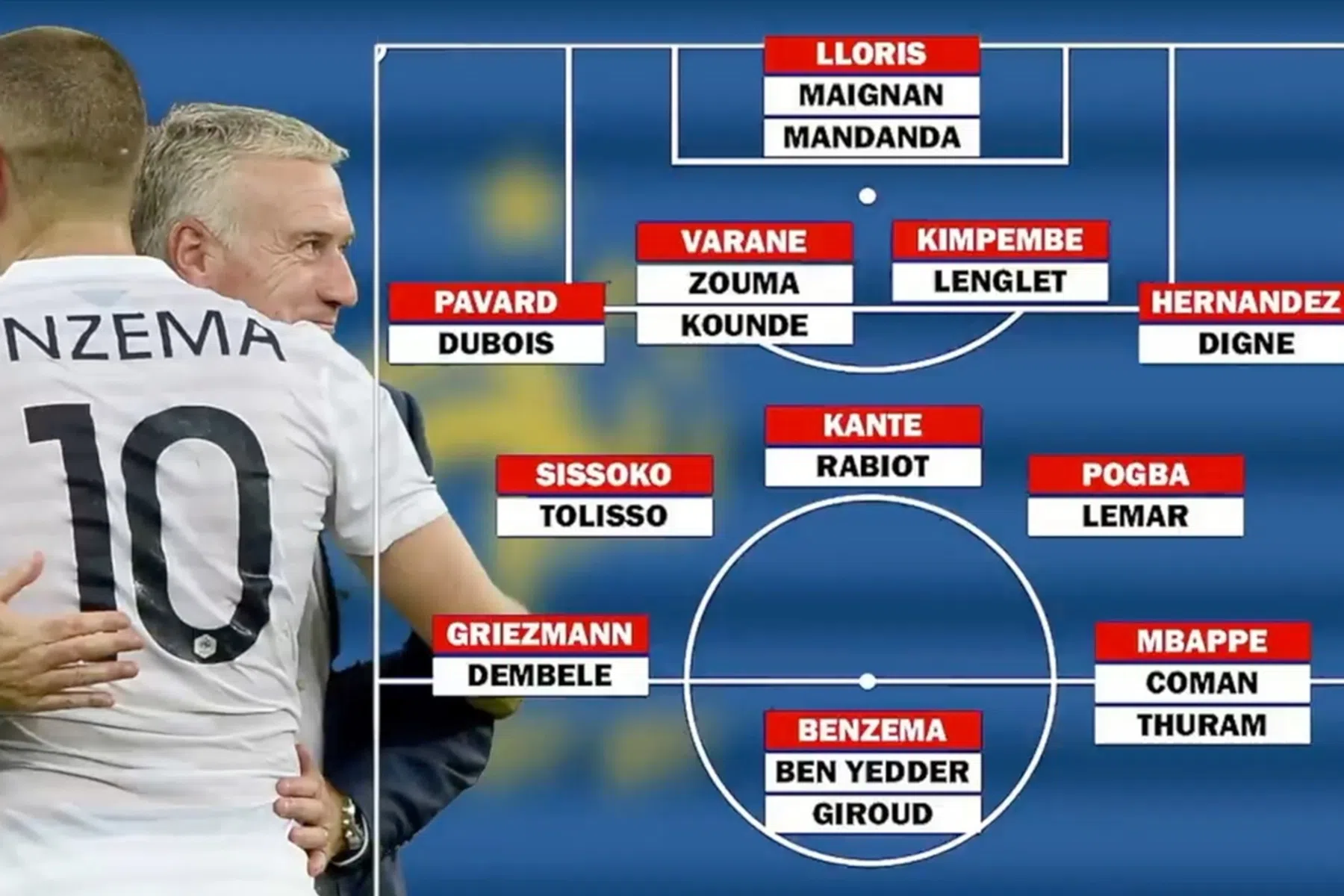 Upgrade Frankrijk: 'Er is een vriendschap geboren tussen Benzema en Mbappé'
