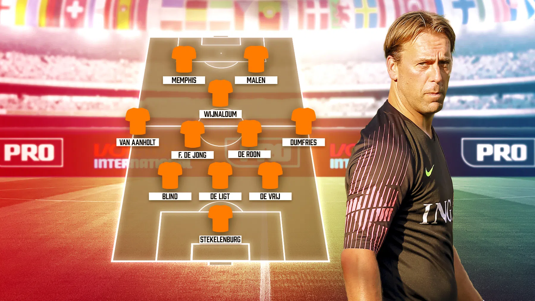 'Tegen trage verdedigers van Tsjechië lijkt het me logisch welke Oranje-spits moet spelen'