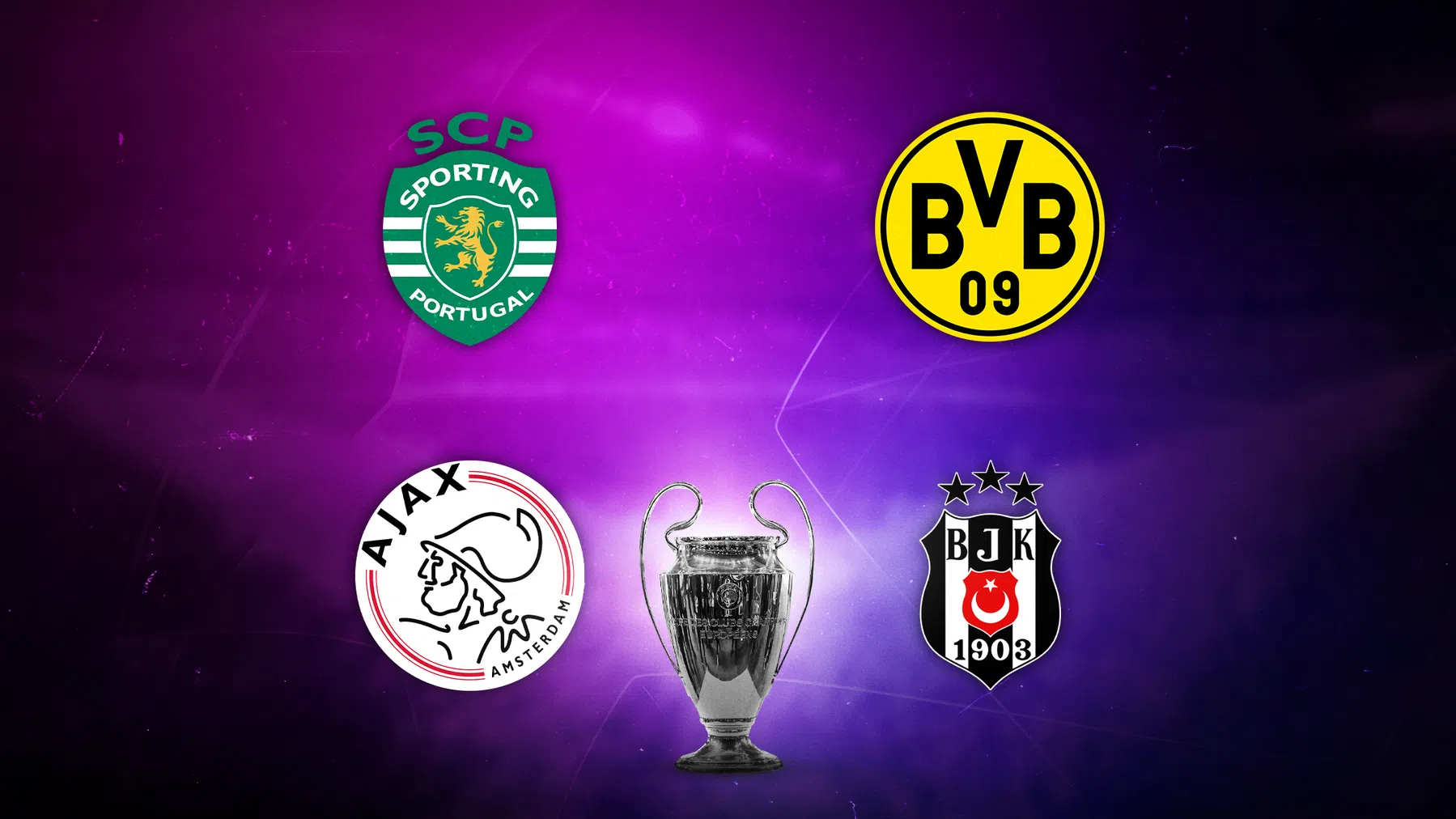 Dit kan Ajax verwachten in de groepsfase van de Champions League