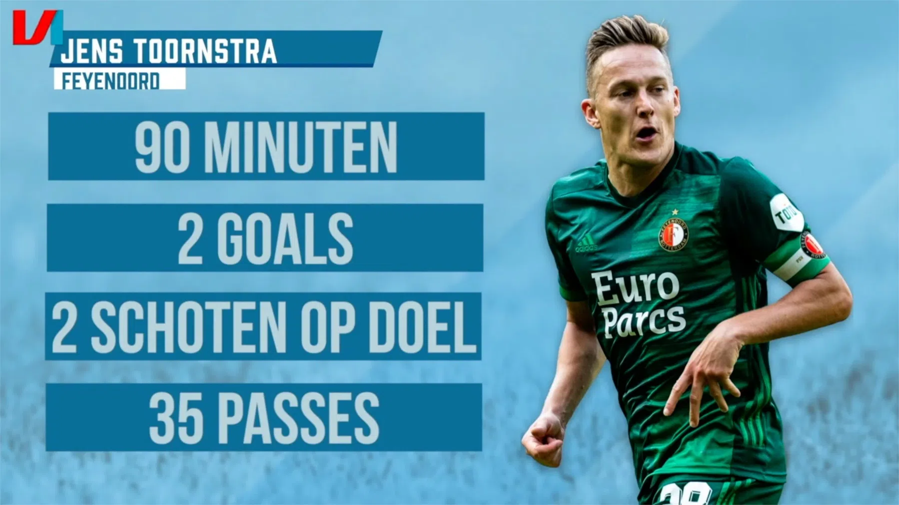 Hoe Jens Toornstra toch altijd weer komt bovendrijven bij Feyenoord
