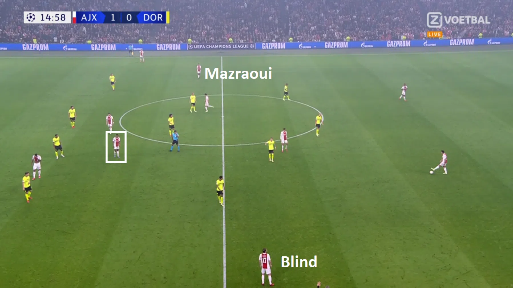 Met dit totaalvoetbal 2.0 imponeert Ajax heel Europa