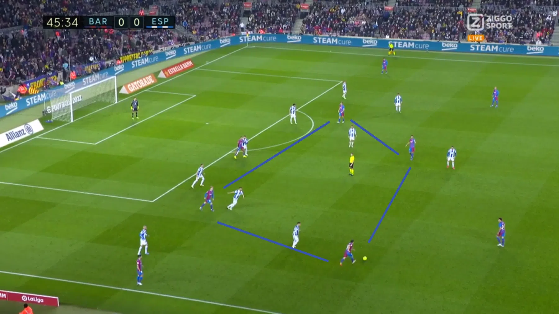 De hand van Xavi: Barcelona in klassieke 4-3-3 met subtiele twist