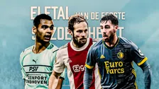 Thumbnail for article: Dit is het Eredivisie-elftal van de eerste seizoenshelft