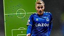 Thumbnail for article: Weet Lampard wel dat ze Donny van de Beek hebben gehaald? 