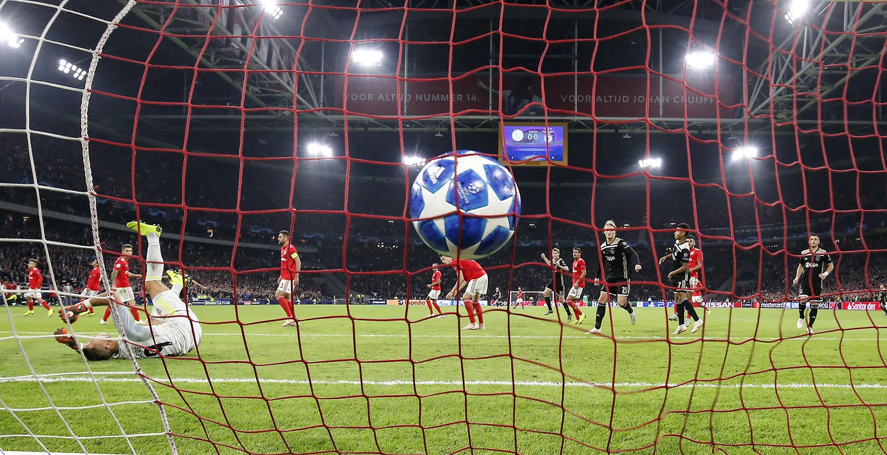 Benfica langs de financiële meetlat: Adelaars vliegen even hoog als Ajax