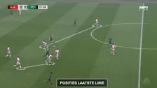 Thumbnail for article: Feyenoord toont dat Ajax weinig geleerd heeft van Benfica