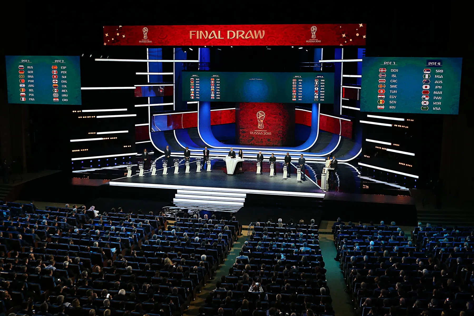 De WK-loting is boeiender dan het toernooi zelf