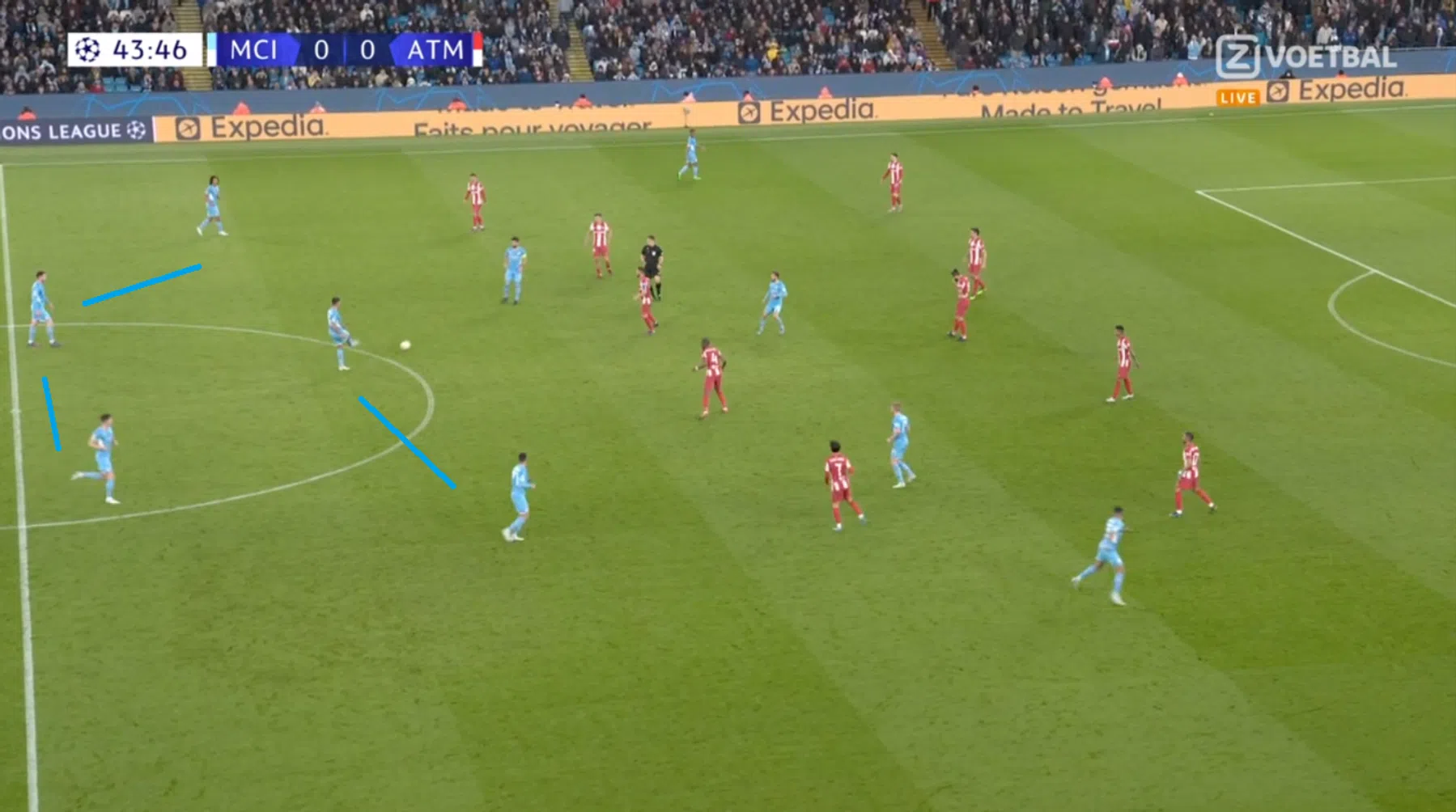 Atlético Madrid introduceert het 5-5-0-systeem