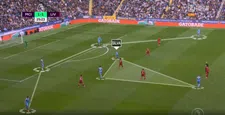 Thumbnail for article: De ingenieuze tactieken achter het spektakel van Manchester City en Liverpool