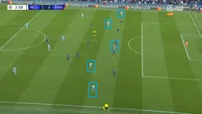 Thumbnail for article: Tactiek versus talent: de klassieke twist achter Manchester City - Real Madrid