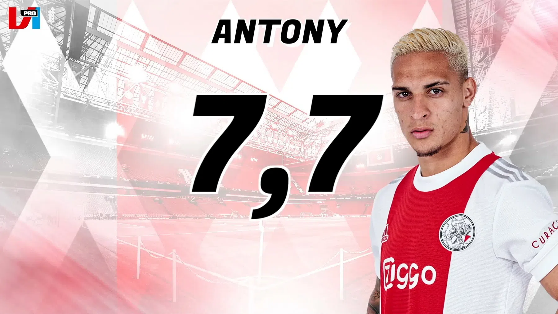 'Ajax heeft met 'straatschoffie' Antony goud in handen'