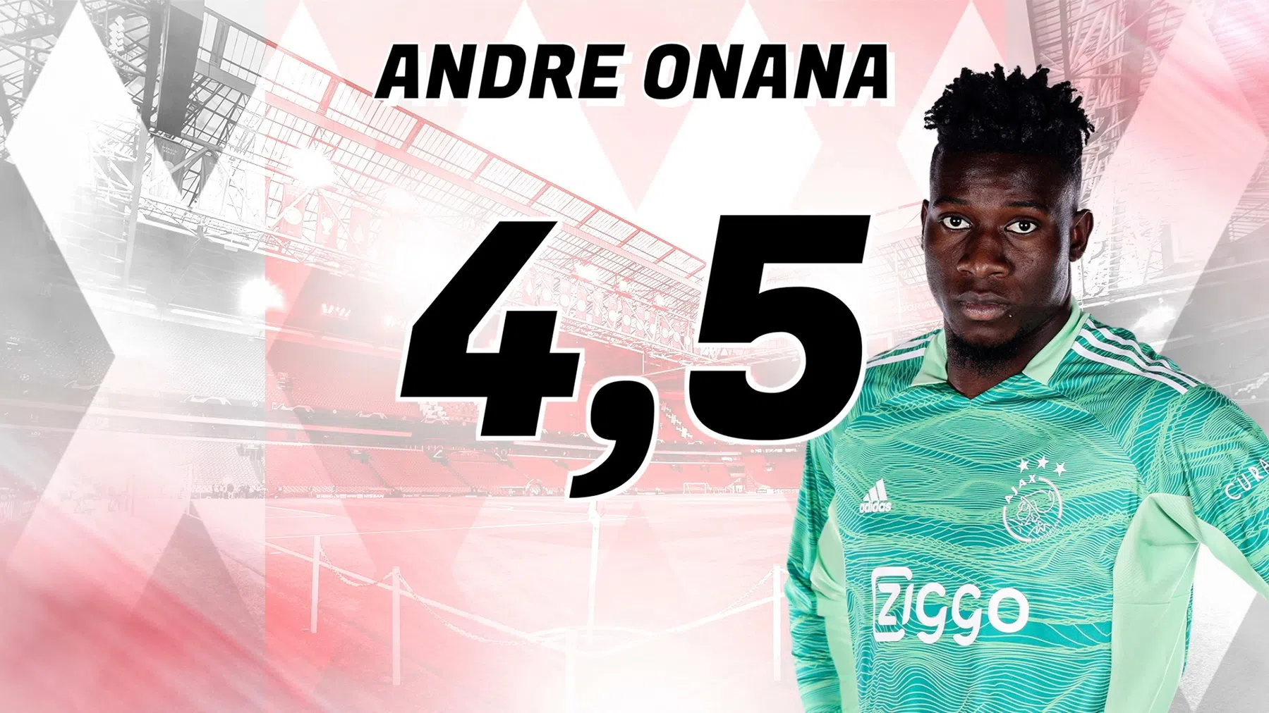Een 4,5 voor Onana: 'Hij was geen schim meer van de keeper die hij was'
