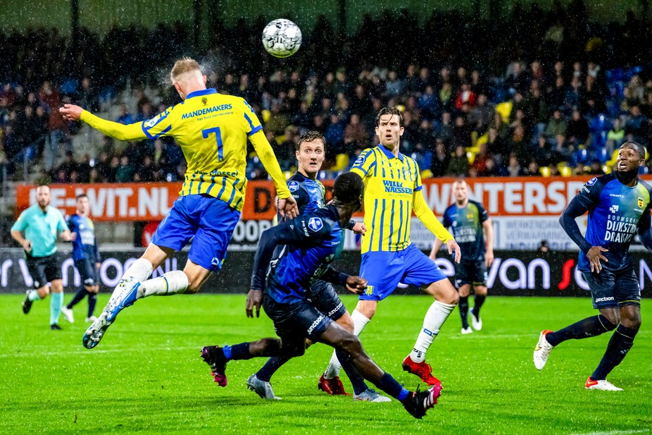 Welke Eredivisie-clubs presteerden het best op basis van de begroting?