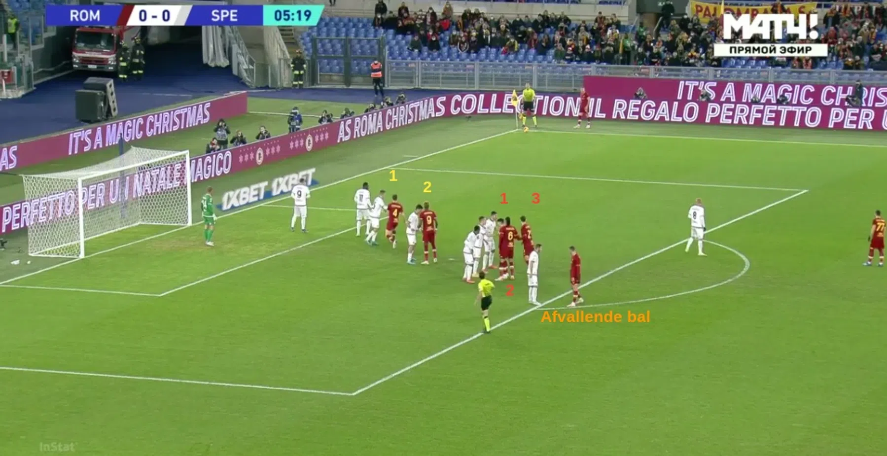 Feyenoord is gewaarschuwd: dit is het geheime wapen van Roma