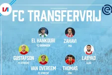 Thumbnail for article: FC Transfervrij: welke Eredivisie-spelers zijn over een maand gratis op te pikken?