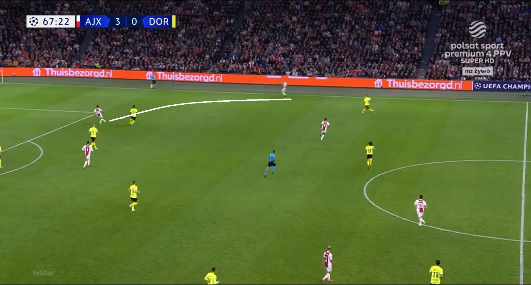 De les van Lisandro Martínez: linksbenige verdedigers zijn goud waard