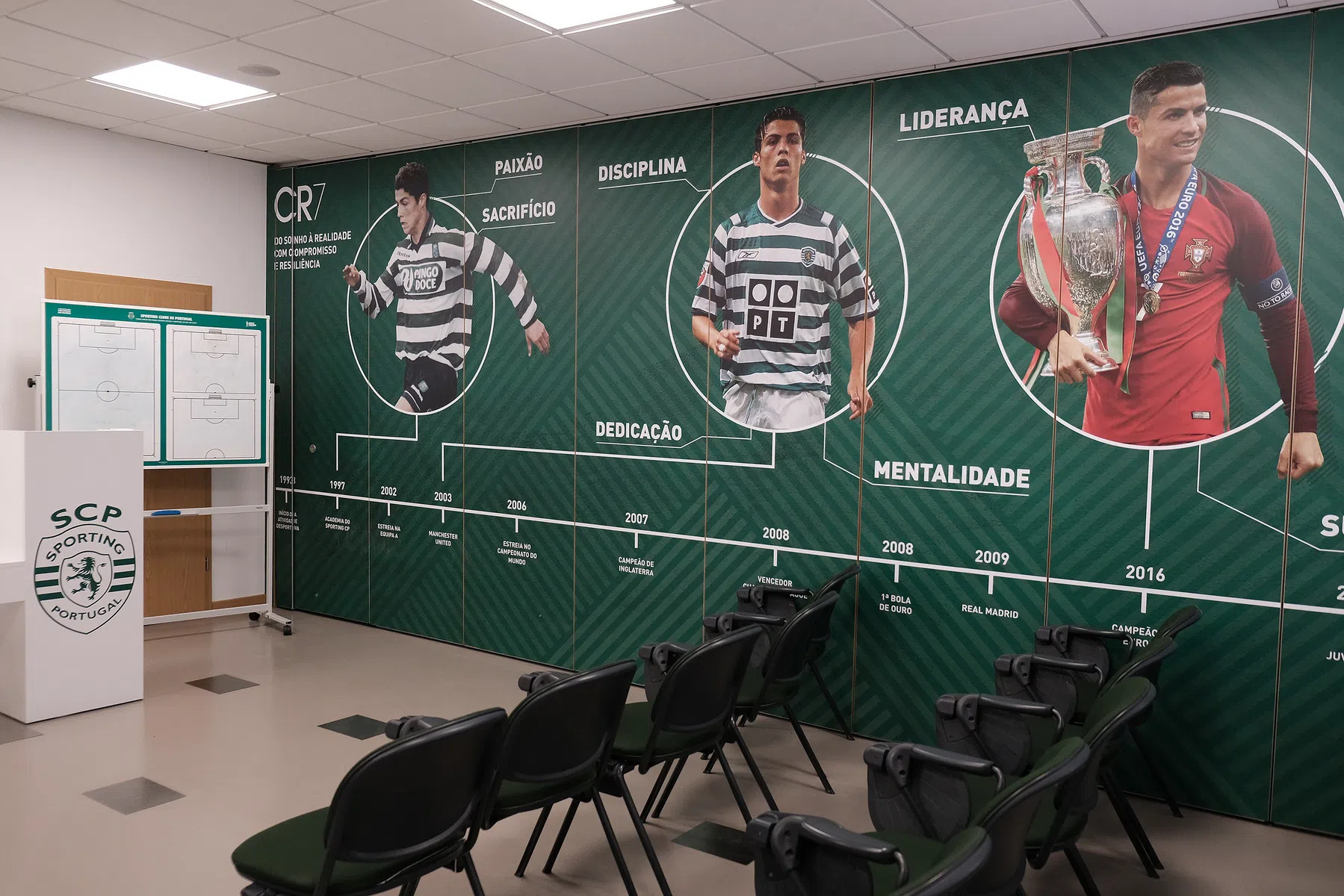 Cristiano Ronaldo rekent in één woord af met Sporting Portugal-gerucht