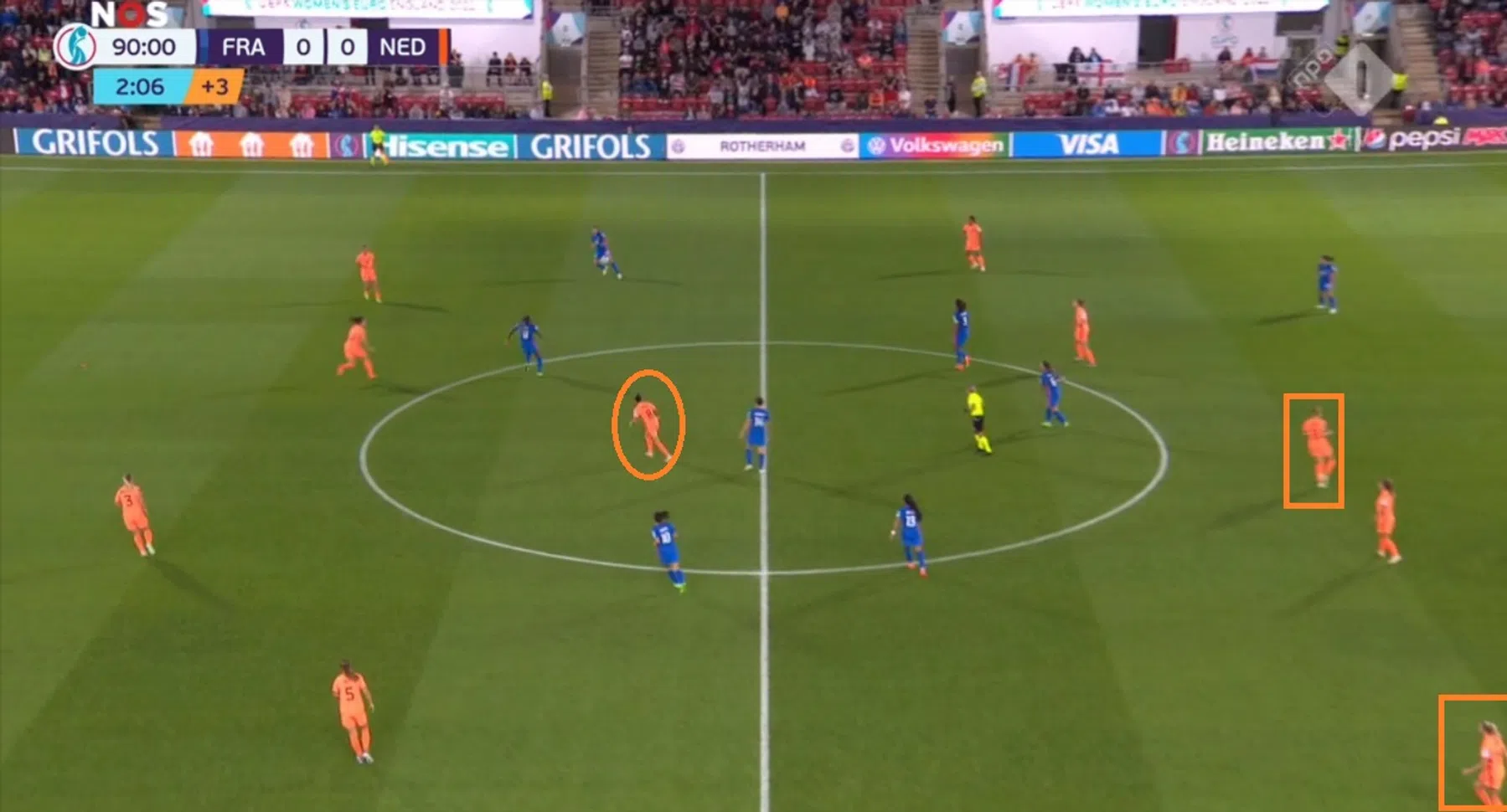 Zelfs Van Domselaar kan dit gebrek aan organisatie niet camoufleren