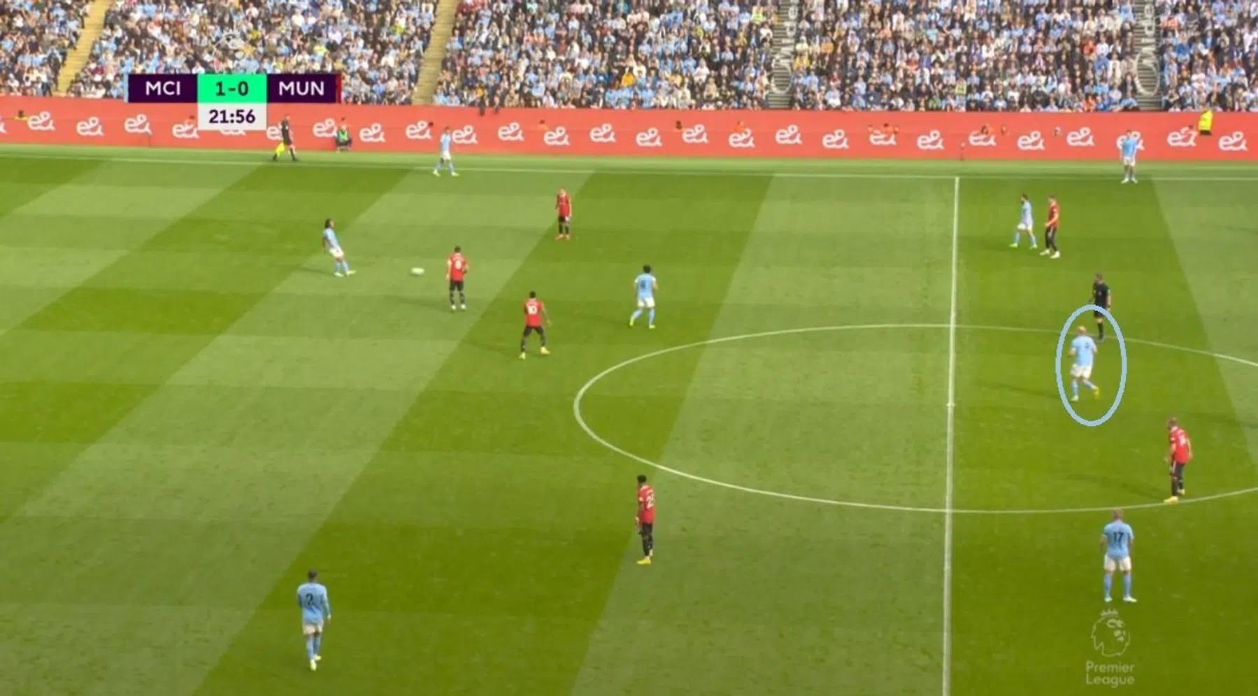 Wat dit beeld zegt over de problemen van Ten Hag tegen Manchester City