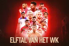 Thumbnail for article: Van Livakovic tot Mbappé: dit is VI's Elftal van het WK