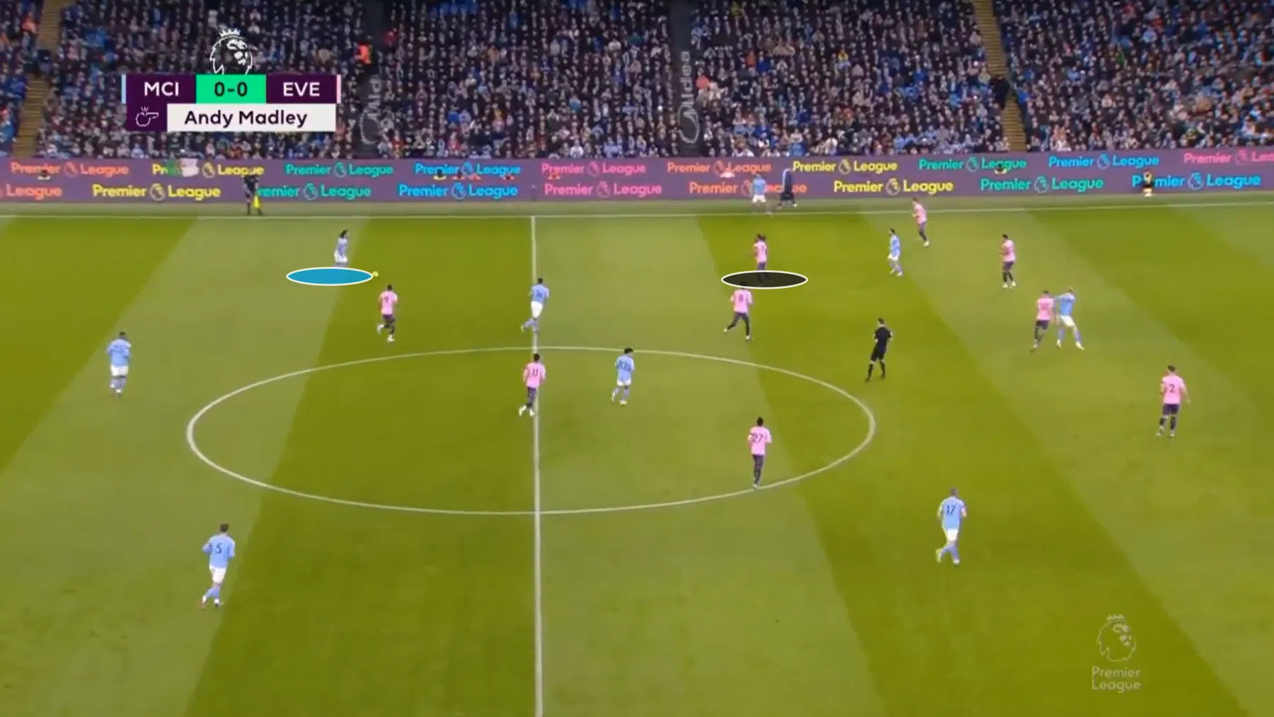 De nieuwe back is stiekem een centrale verdediger