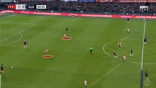 Thumbnail for article: Waarom Ajax pas na rust aan druk van Feyenoord ontsnapt