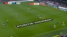 Thumbnail for article: Het grote Joey Veerman-dilemma
