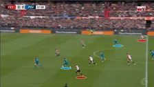 Thumbnail for article: Feyenoord is verder, maar PSV heeft Xavi Simons