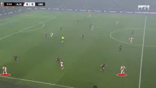 Thumbnail for article: Ajax deed precies wat Union Berlin wilde