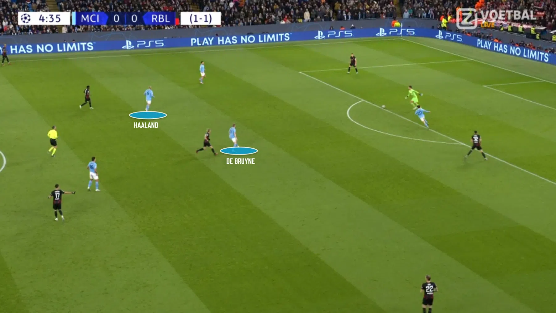 Waarom Pep Guardiola doodsbenauwd werd van RB Leipzig