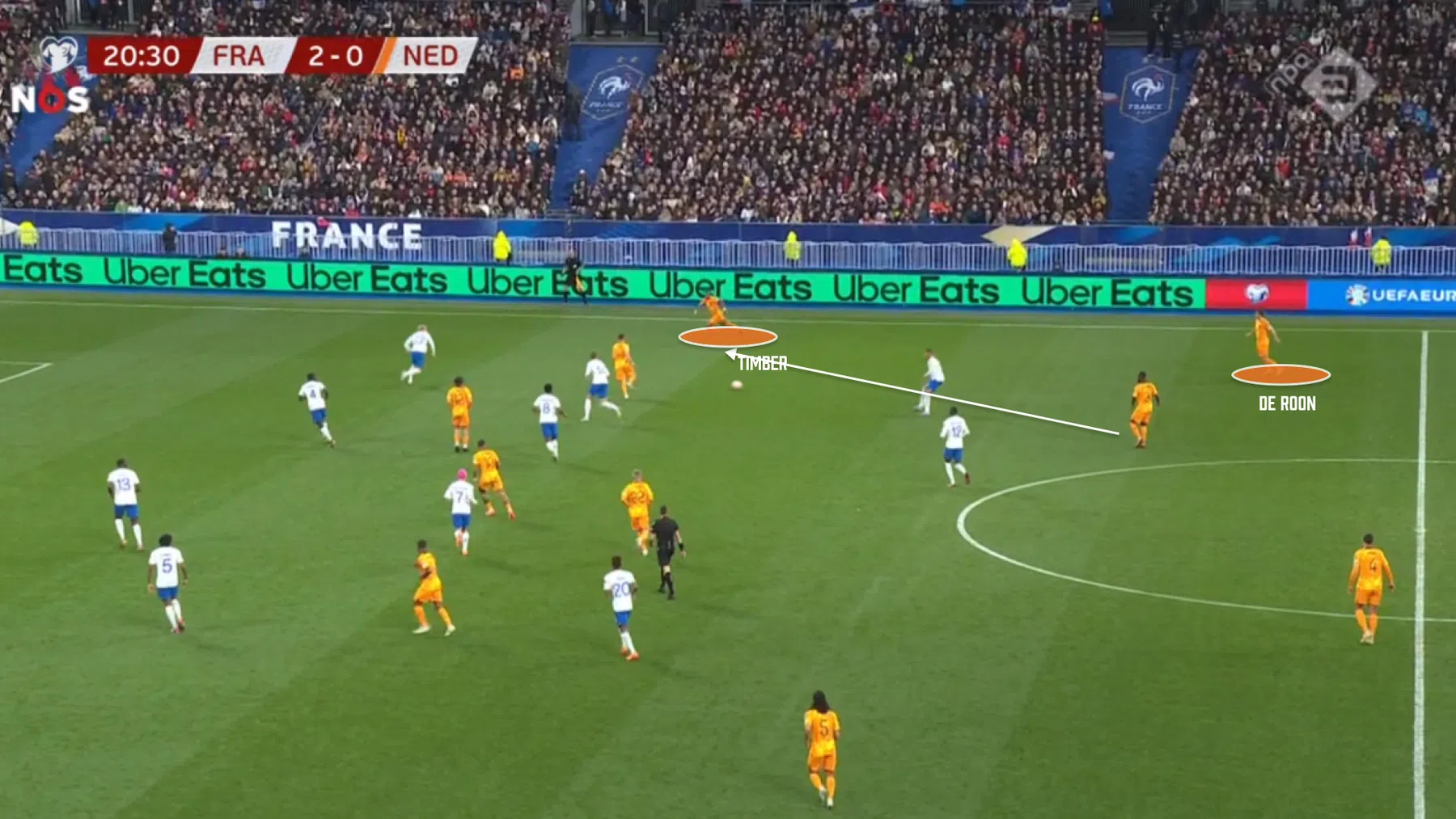Vernieuwd Oranje maakt beginnersfouten in Frankrijk
