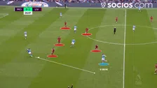 Thumbnail for article: Manchester City bewijst: opbouwen onder druk loont