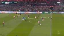 Thumbnail for article: Vier tactische conclusies na een ontsierde Feyenoord - Ajax