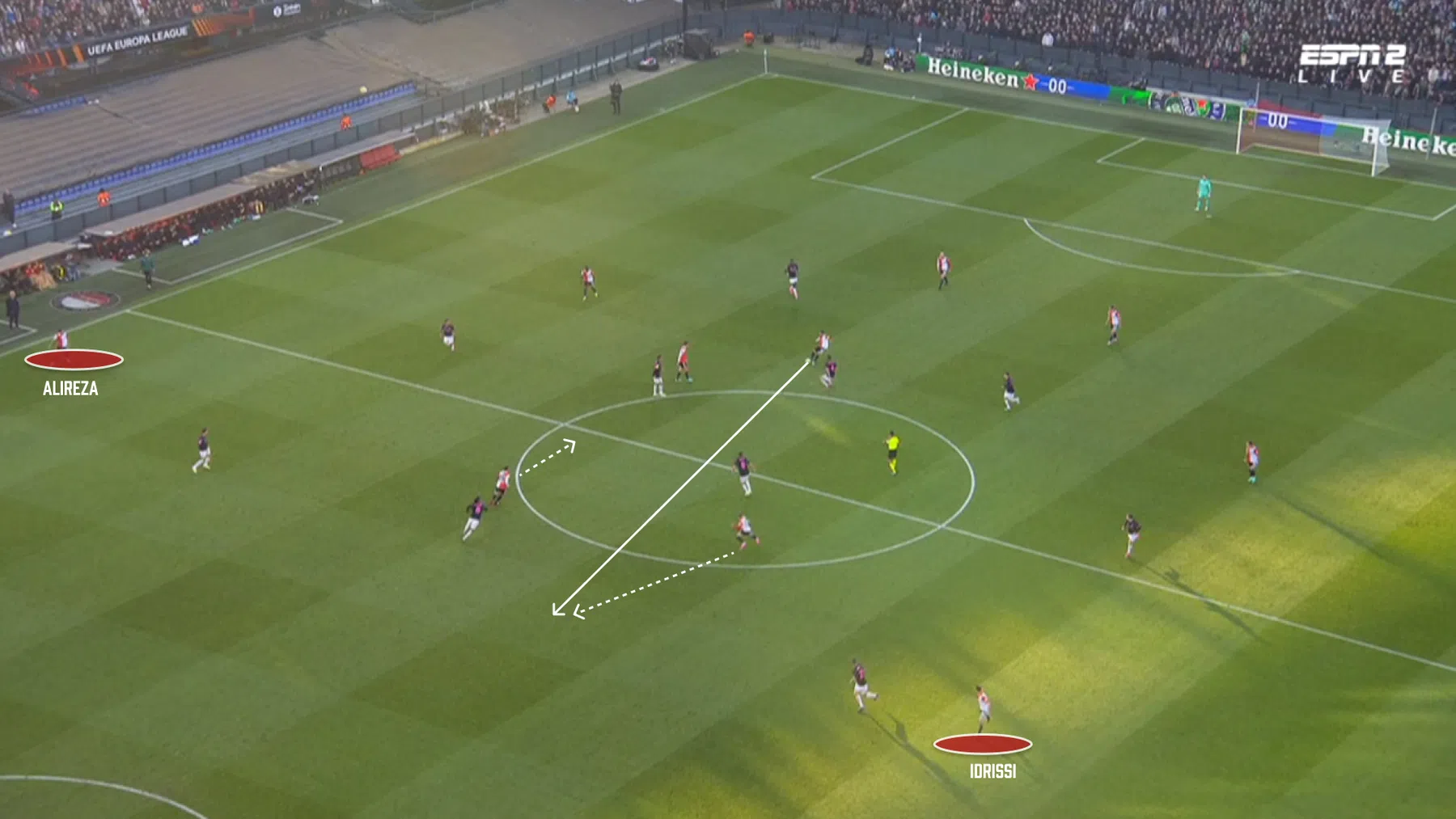 Orkun Kökçü ontsnapt aan het plan van José Mourinho