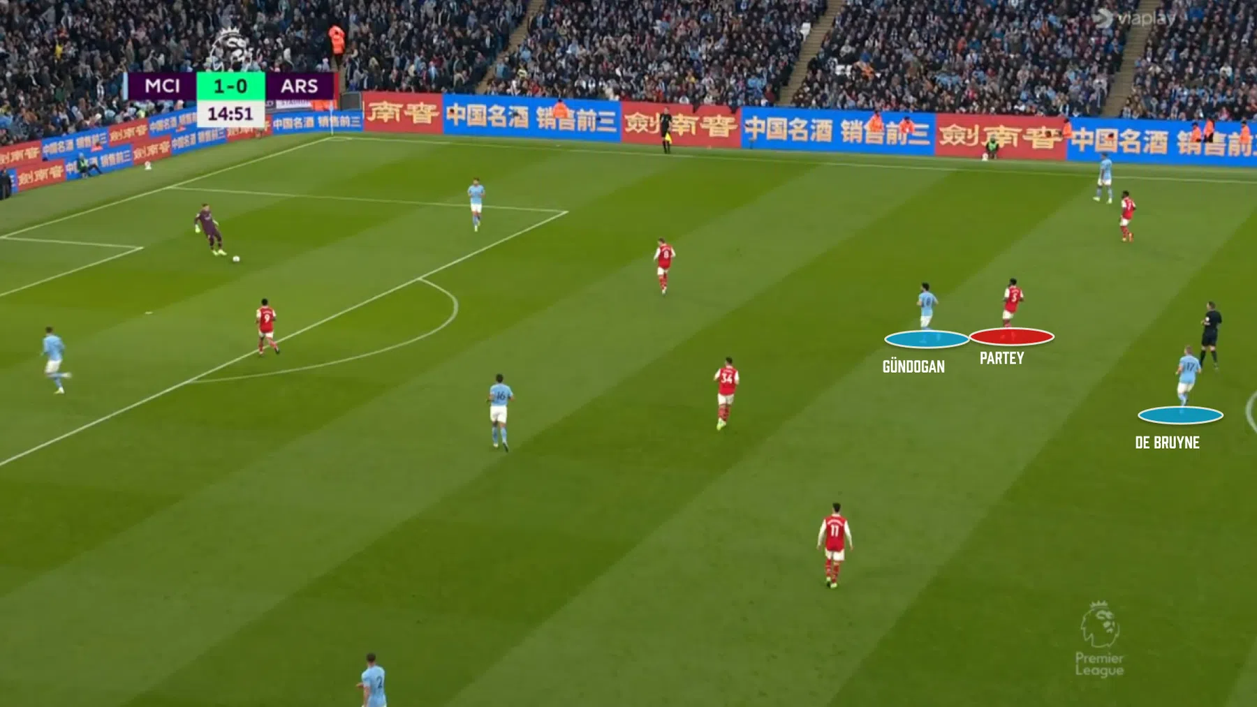 Help, Kevin De Bruyne staat vrij